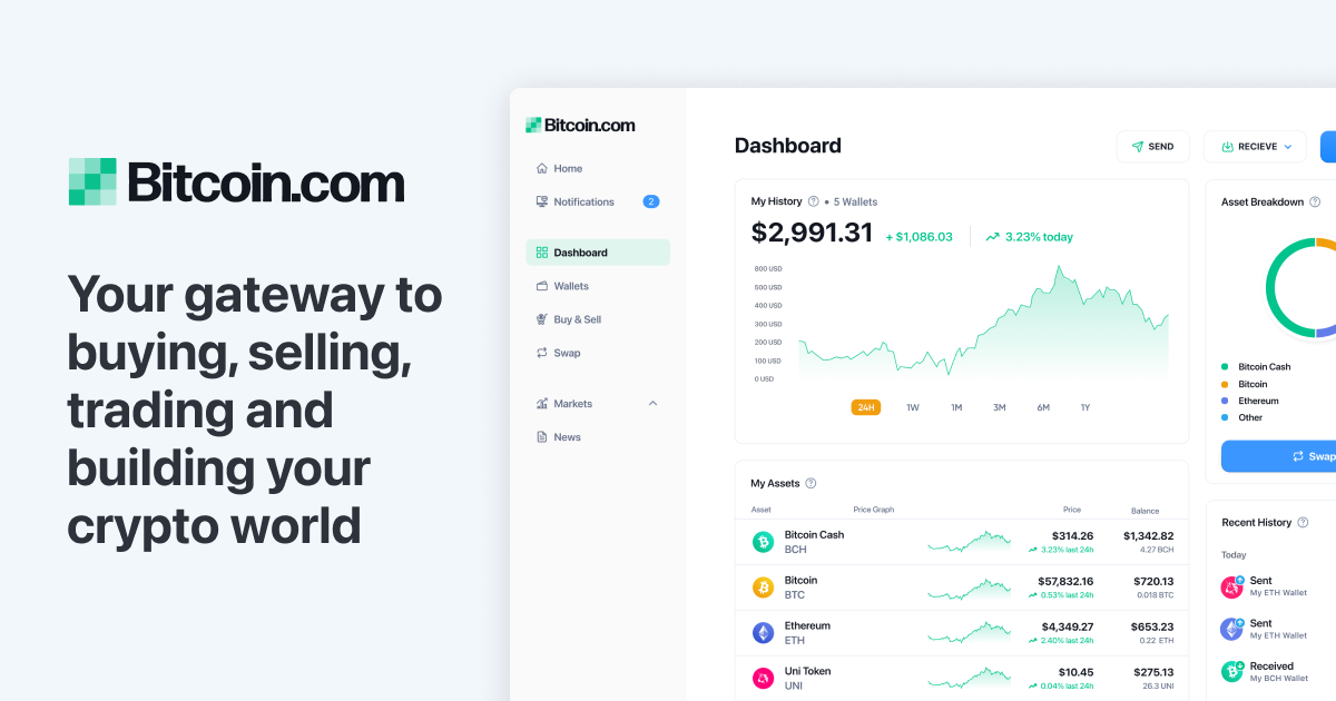 Create your account App